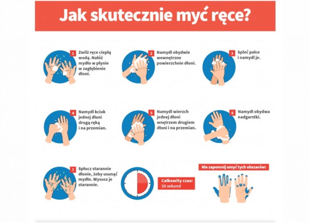 Obrazkowa instrukcja skutecznego mycia rąk w związku z epidemia koronowirusa